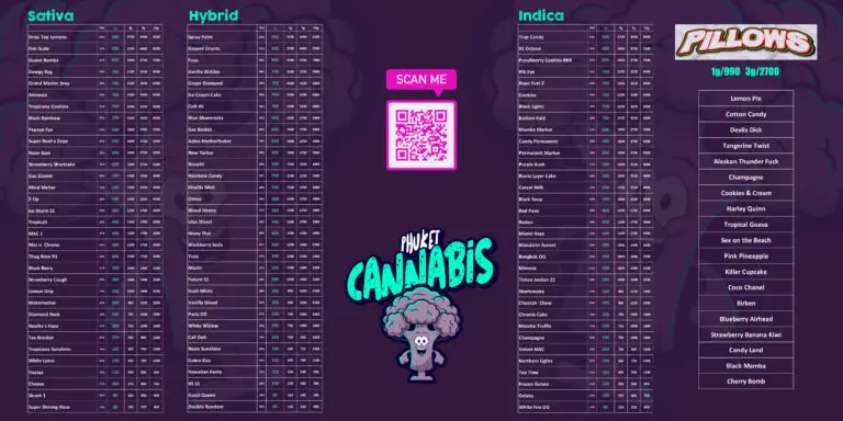 menu phuket cannabis december 2025